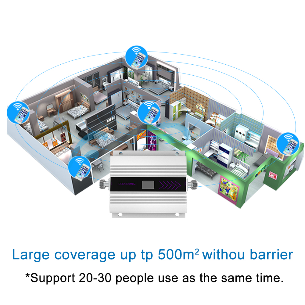 Gsm Umts Lte 2G 3G 4G Signaal Booster 1800Mhz 2100Mhz Grote Dekking Mobiele Repeater Band 3 Dcs Band 1 Wcdma Cellulaire Versterker