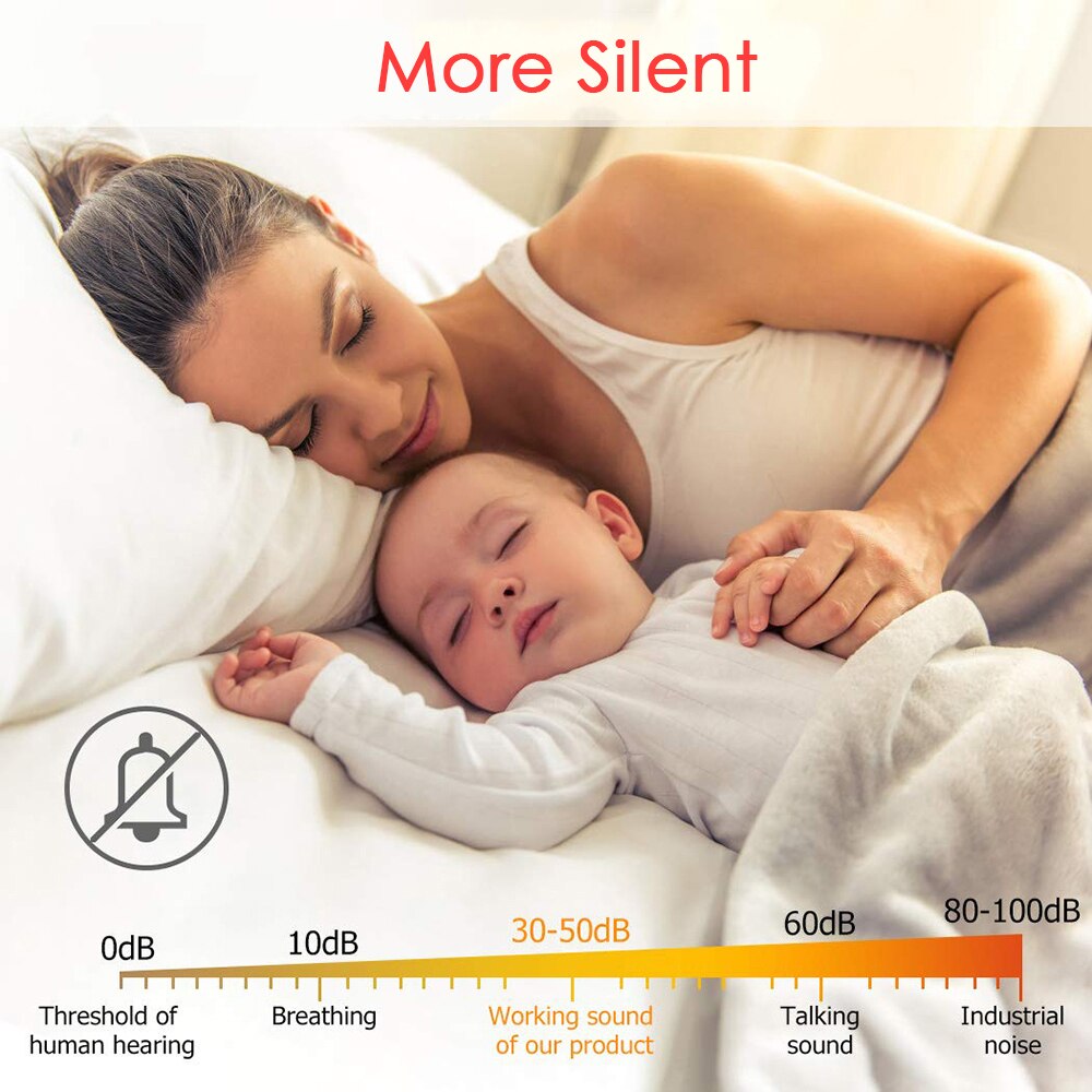 Double Electric Breast Pump Automatic & Massage & Open Milk & Suck Milk 4 Functions Memory Rechargeable Comfort Breastfeeding