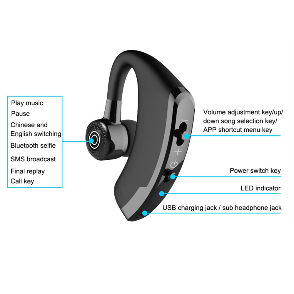 Bluetooth Earphones Wireless Headphones Handsfree Driving Call Business Headset Sports Stereo Music Earbuds for iPhone Xiaomi