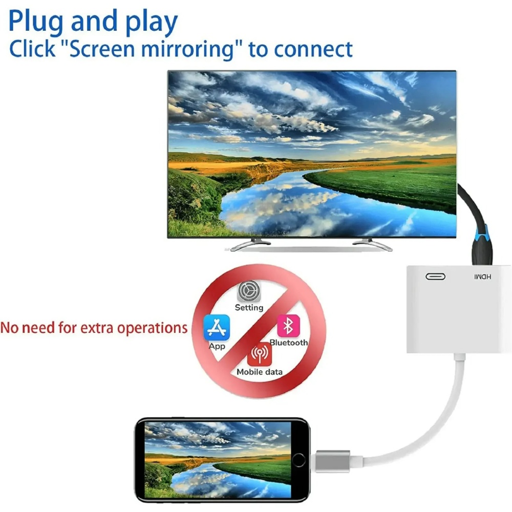 2 In 1 HD 1080P Phone To HDMI-Compatible Projection Cable Adapter With Charging Port No Power Needed Universal Compatibility