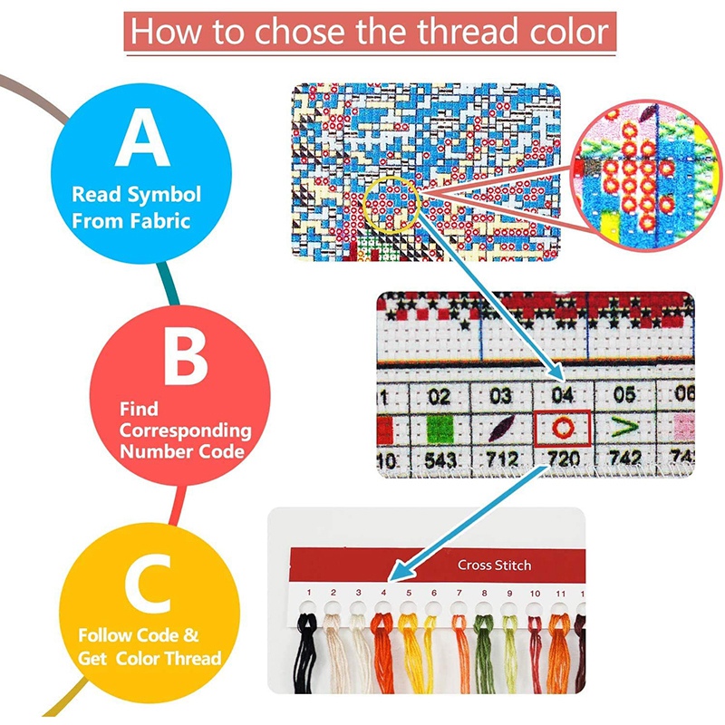 Cross Stitch Kits Beginners Full Range Of Embroidery Starter Kits For Adults Printed Cross Stitching DIY Kit 14CT, Cat