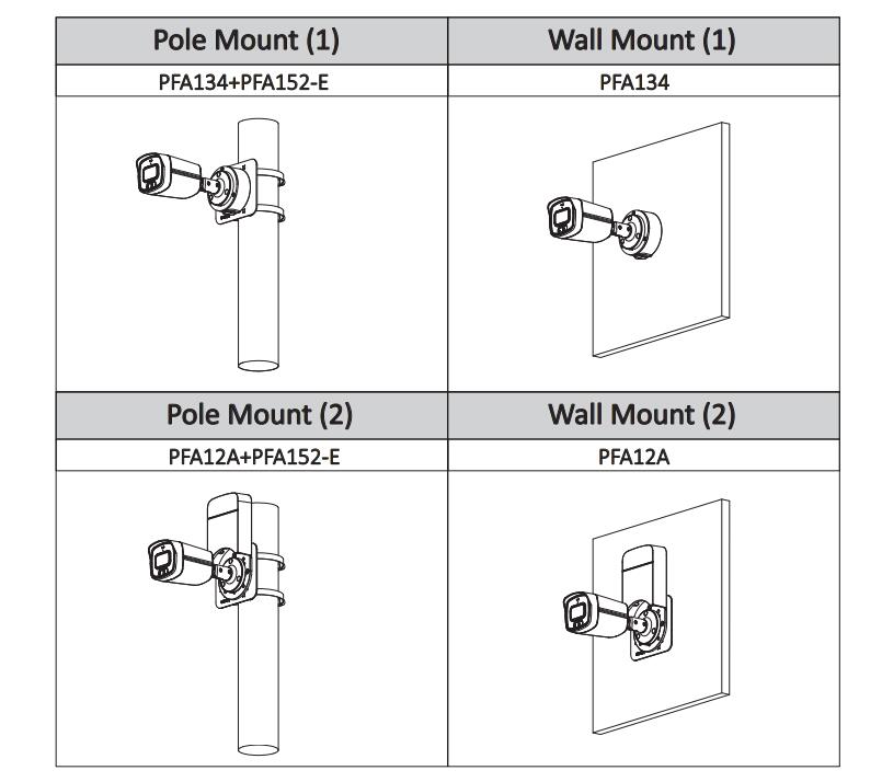 Dahua 2M HDCVI Camera Full Color Starlight HDCVI Bullet Camera 40m LED 3.6mm fixed lens CCTV Camera HAC-HFW1239TLM-A-LED