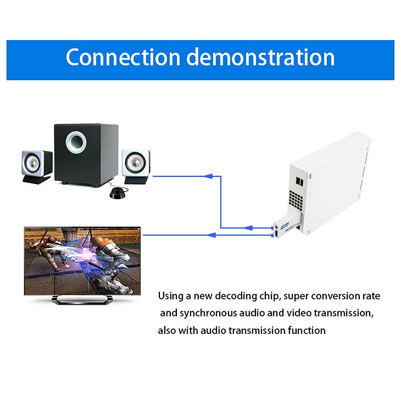 Voor Wii Naar Hdmi Converter, 1080P Hd Output Aansluiting Adapter, 3.5Mm Jack O Uitgang Converter