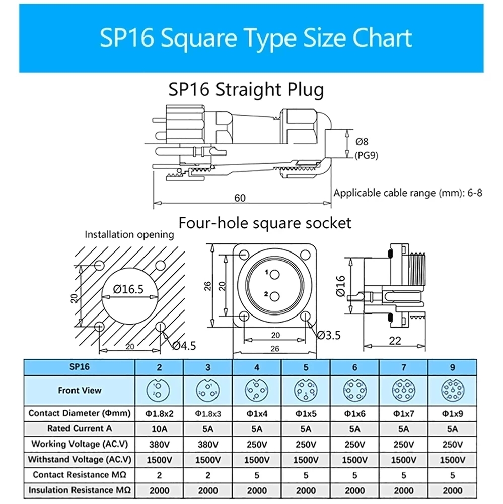 SP16 IP68 Waterproof Connector Cable Connector Plug & Socket Male And Female 2 3 4 5 6 7 9 Pin Docking/Square/Flange/Back