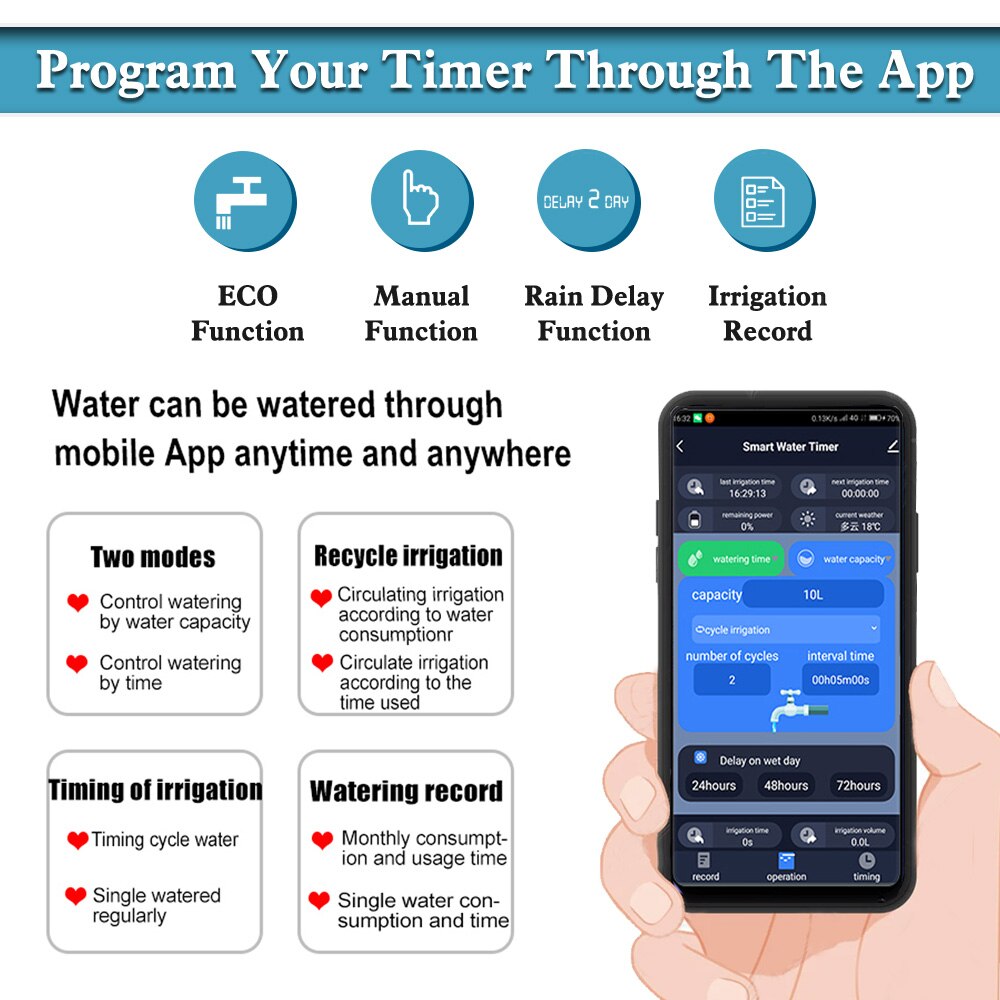 Rain Sensor WIFI Gateway Bluetooth Garden Water Timer Irrigation Watering Artifact Automatic Smartphone Remote Controller