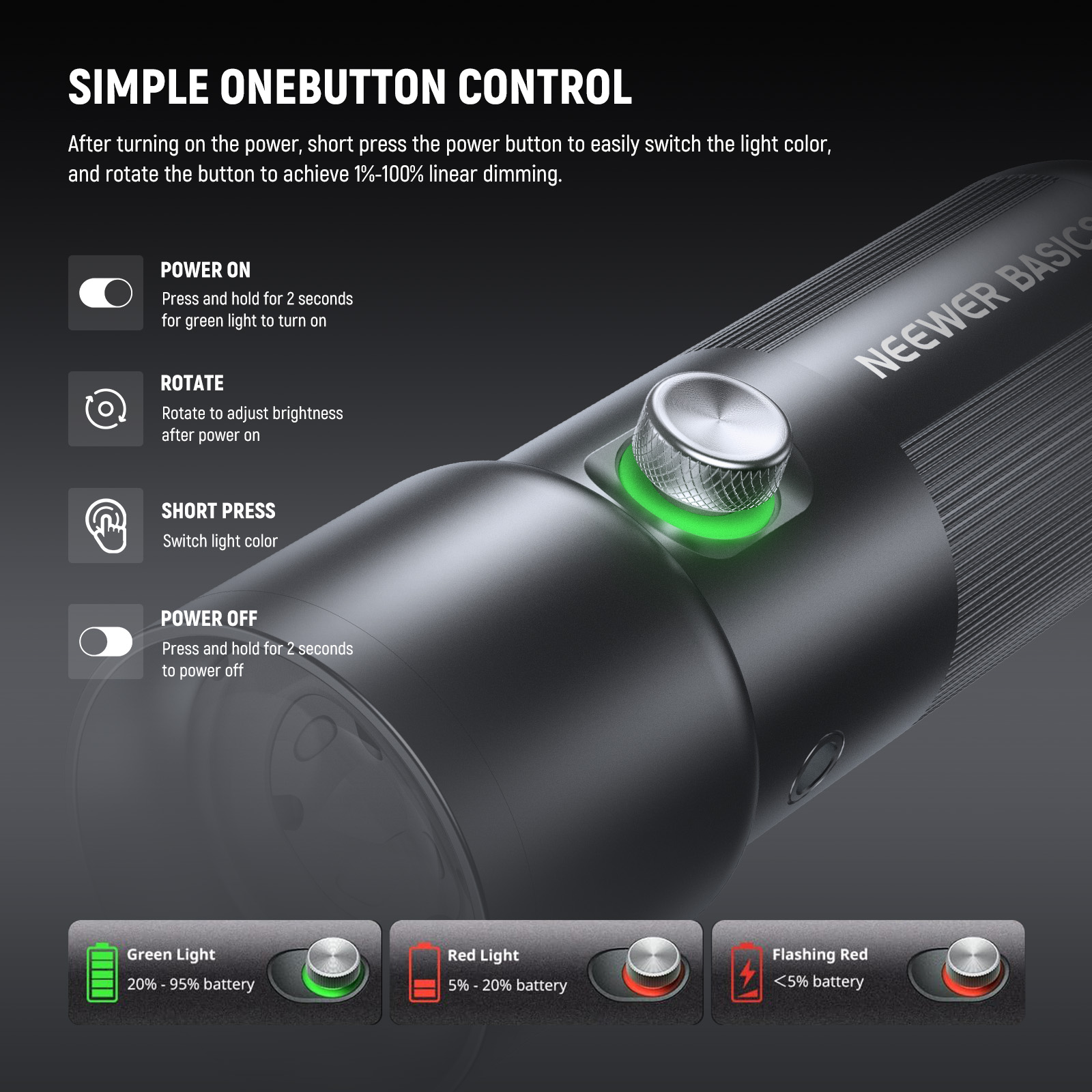 NEEWER BASICS FL10 LED Photography Flashlight with 4 Colors/20 Gobo Filters/7500mAh, 10W Portable LED Video Spotlight