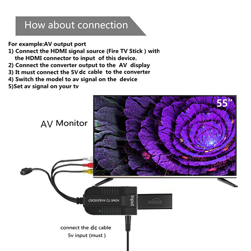 1080p HDMI Zu AV/S Video Adapter S-Video,hdmi2av + s CVBS Video Converter , hdmi zu av &amp; svido rca