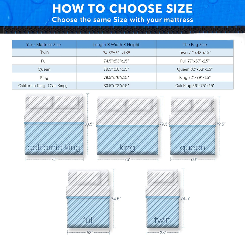 Matraszak, herbruikbare opbergtas voor zwaar gebruik, eenvoudig te dragen matrasverhuishoes