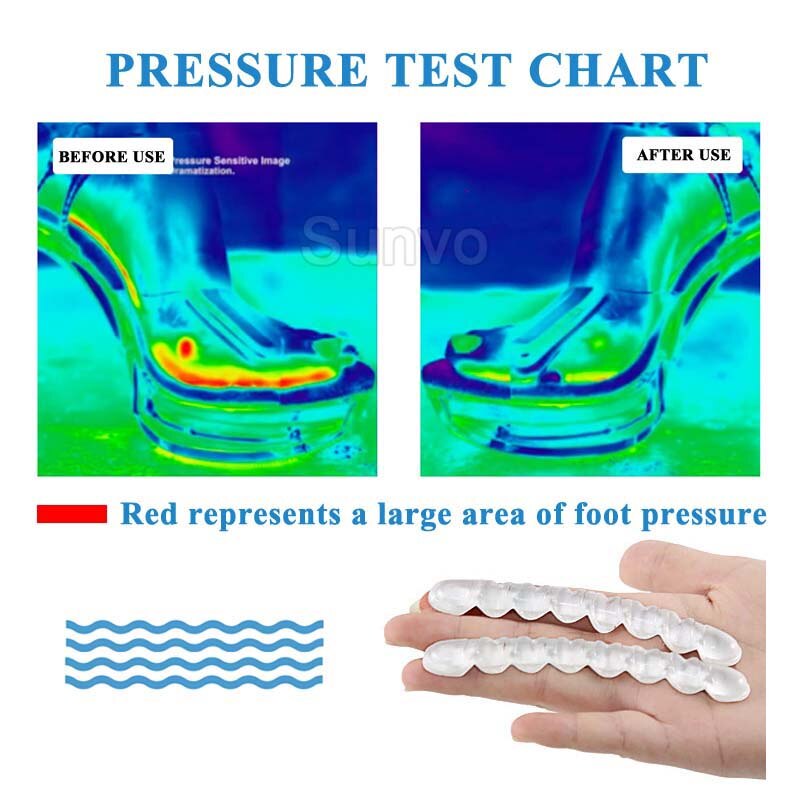 Antislip Siliconen Stickers Pads Voor Vrouwen Hoge Hakken Flip Flop Sandalen Stop Slip Inlegzolen Voor Schoenen Gel Voorvoet inserts Voet Pad