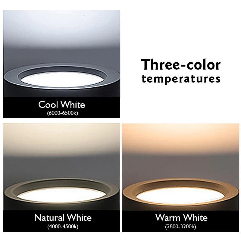 Focos empotrables Led de 220V, lámpara de techo de 9W, 12W y 18W, Panel de iluminación montado en superficie, accesorio de cocina para decoración del hogar y la habitación