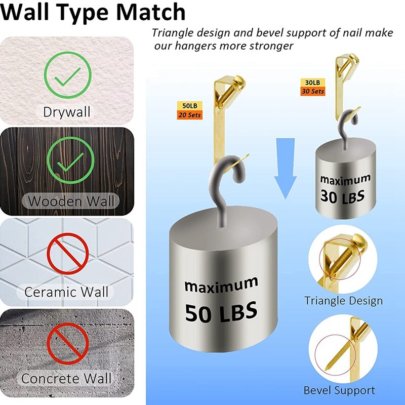 Foto Haken, 100 Stuk Foto Opknoping Kit, Inclusief 30Lb En 50Lb Foto Haken, 2 Maten Foto Haken Met Nagels