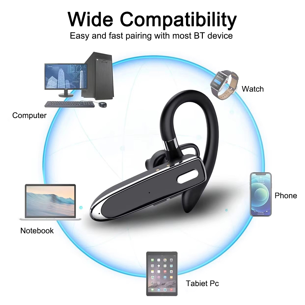 Neuer kabelloser Business-Kopfhörer YYK530, Einzelohr-Dual-Mikrofon, Bluetooth V5.3-Kopfhörer, Geräuschunterdrückung, Headset für Arbeit/LKW-Fahrer