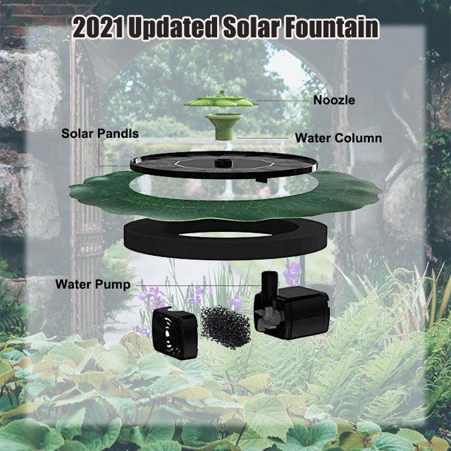 Floating Solar Fountain Garden Waterfall Fountain Pool With Solar-Battery 2.5W Panel Kit Heads Garden Decor: Summer Lotus