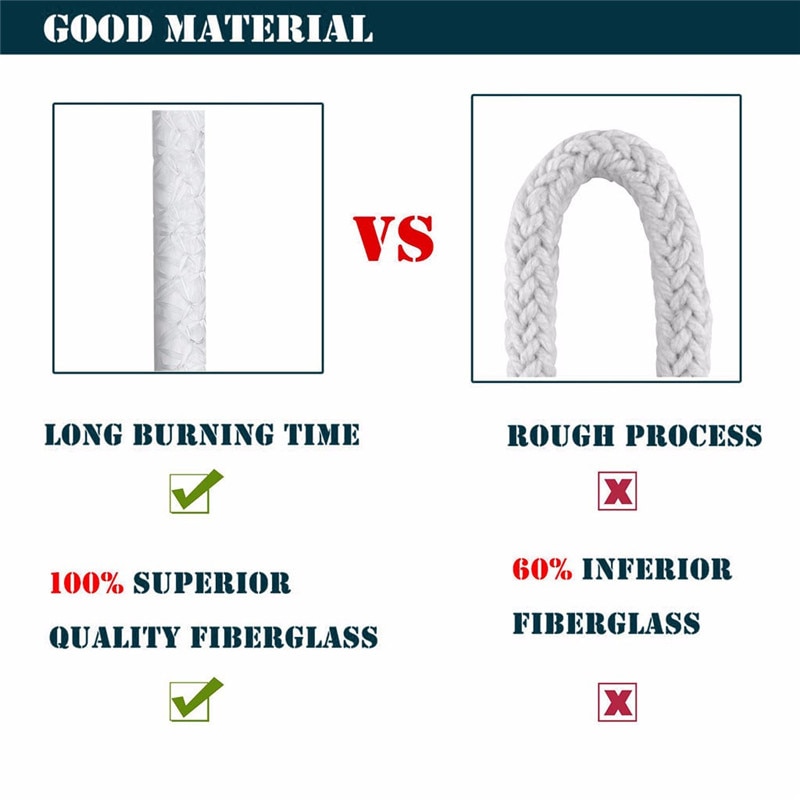 Kerosene wick set Long Life Wick Holder Torch Wine... Grandado