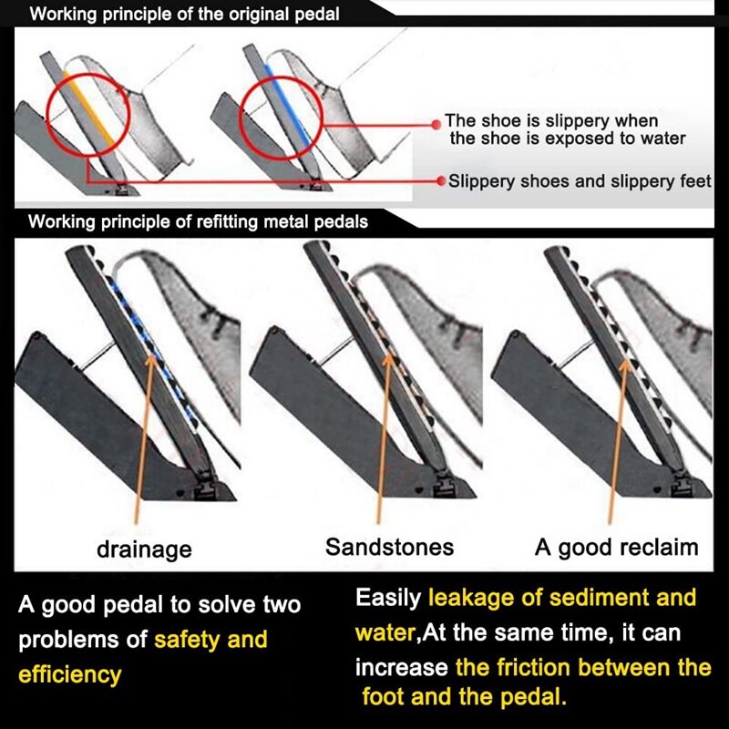 Pedal Covers for Chevy Equinox Car Gas Brake Pedal Pads No Drill Anti-Slip with Rubbers Aluminum Replacement Automatic