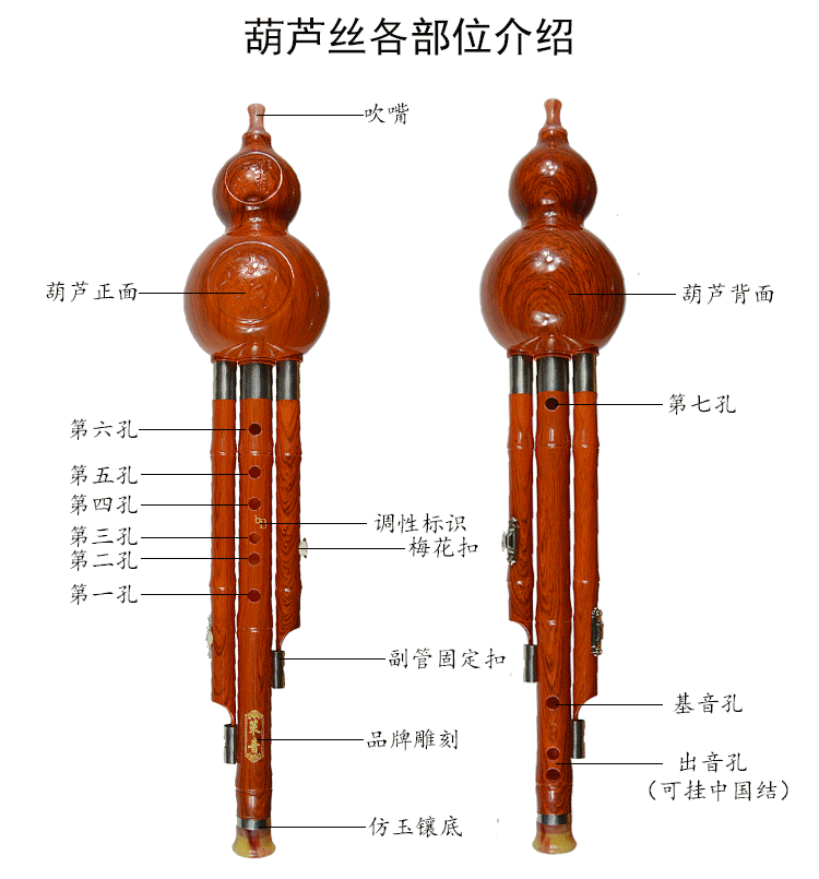 Tre-tone kinesisk traditionel hulusi fløjte cupronickel tube aftagelig bakelite flauta nøgle af c / bb med case klarinet