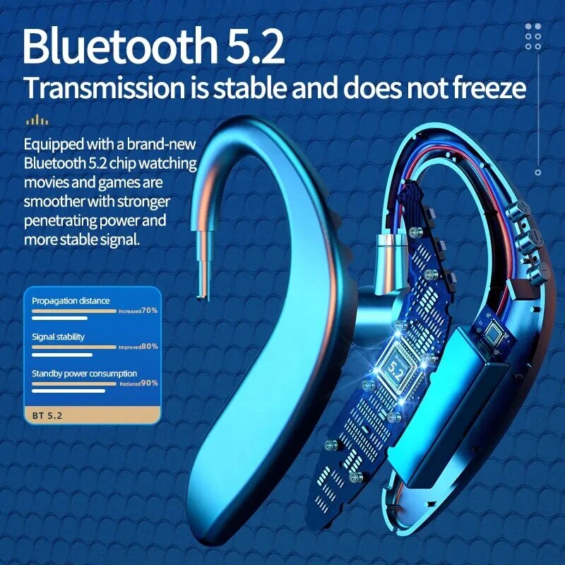Auscultadores Bluetooth Único Sem Fio, Bateria Ultra Longa Vida, Fones De Ouvido De Negócios, Fones De Ouvido Do Telefone Móvel, Mono Earbuds