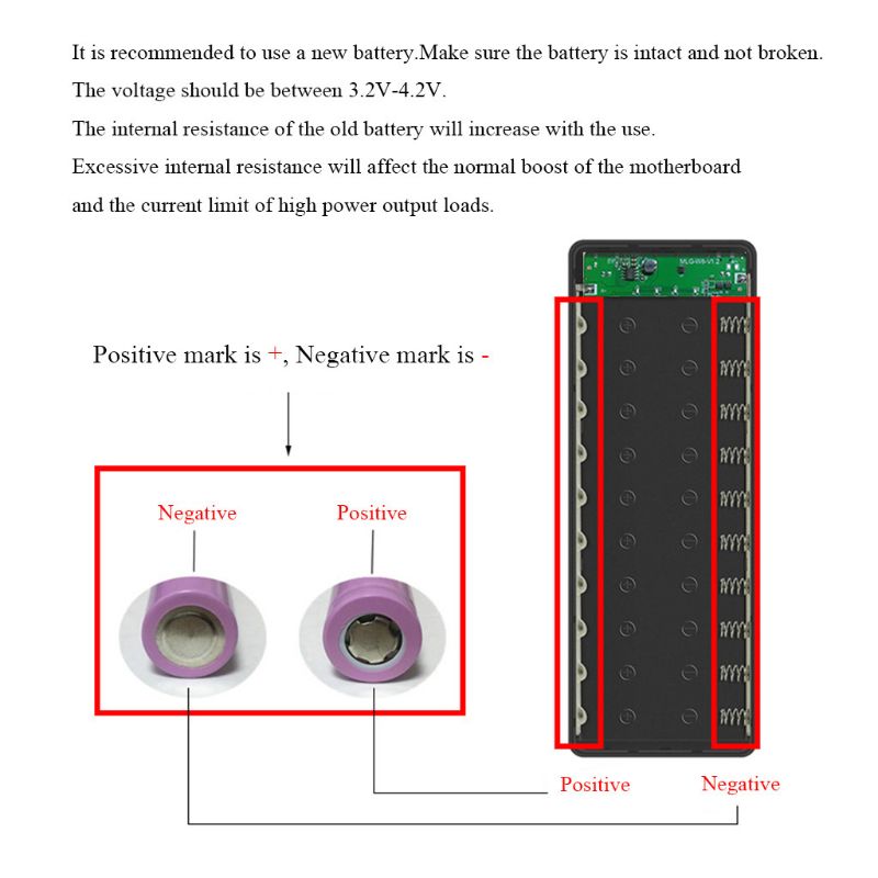 DIY 10x18650 Battery Case With Indicator Power Bank Shell Portable External Box without Battery Powerbank Protector