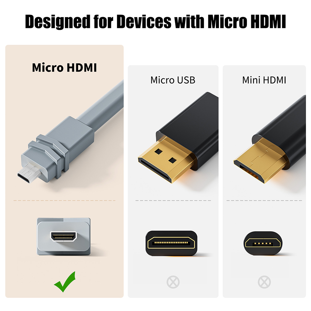 Micro HDMI Cable to HDMI 4K 60Hz Short HDMI to Micro HDMI adapter Cable for Gopro Hero Tablet Camera portable Screen Laptop