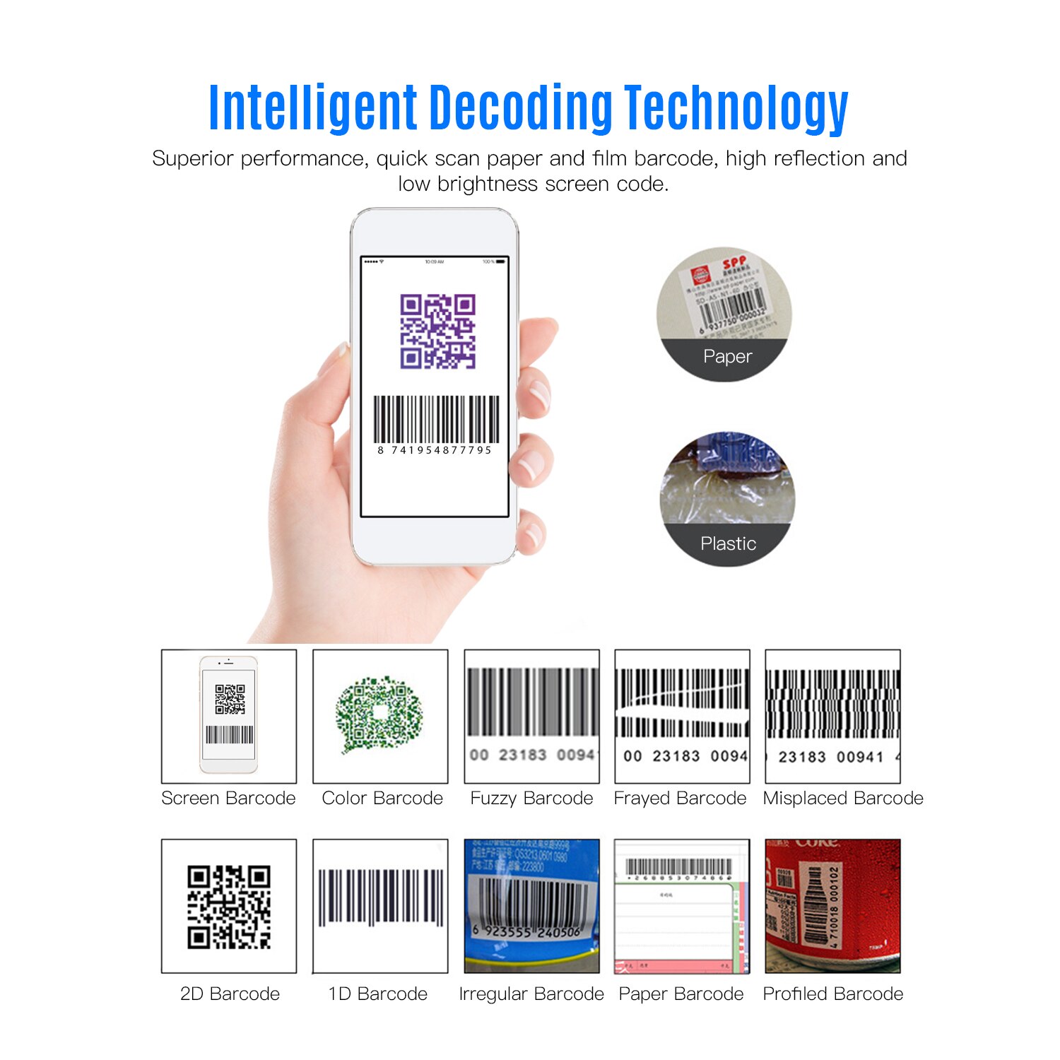 Aibecy 1D/2D/QR Barcode Scanner Embedded Self-Induction Module Scanner USB Connection for Tickets Checking Mobile Payment