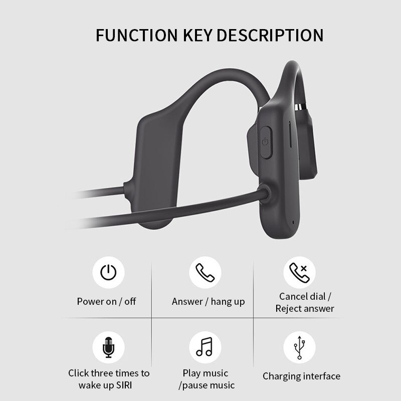 3 Kleuren Open Oor Bluetooth 5.0 Koptelefoon Draadloze Bluetooth Hoofdtelefoon Luchtgeleiding Sport Headsets Handsfree Met Microfoon