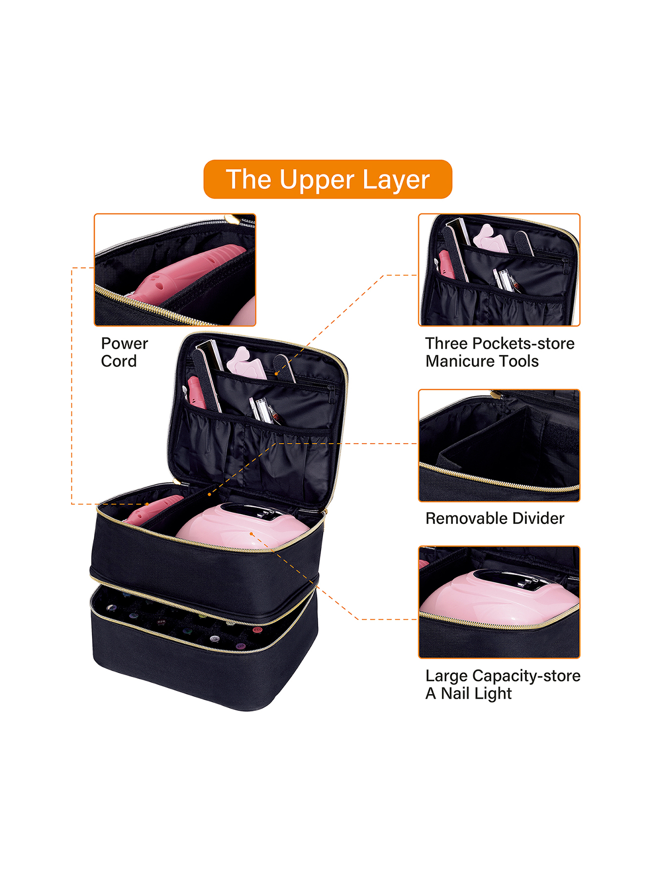 Nail polish organizer, handheld double-layer cosmetic storage tote bag for nail lovers, can store nail tools, nail polish gel, d