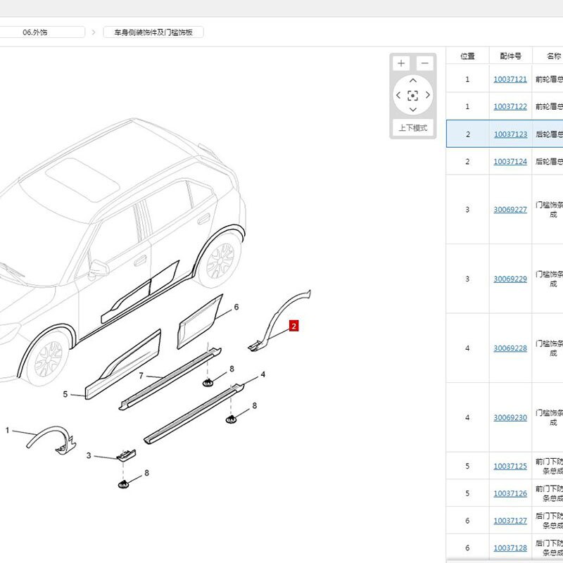 thumbnail: Pizgear Spatbordverbreders Voor Jeep Renegade 2015-2022 - Zwarte ABS Bescherming Tegen Modder En Steenslag