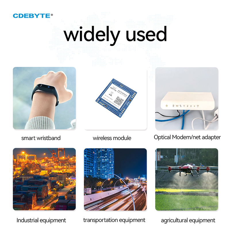 868- mhz-antennenserie, cdebyte-glasfaserantenne, 2-8- dbi-gummiantenne, saugnapfantenne, n-stecker, wasserdicht, lora/lorawan