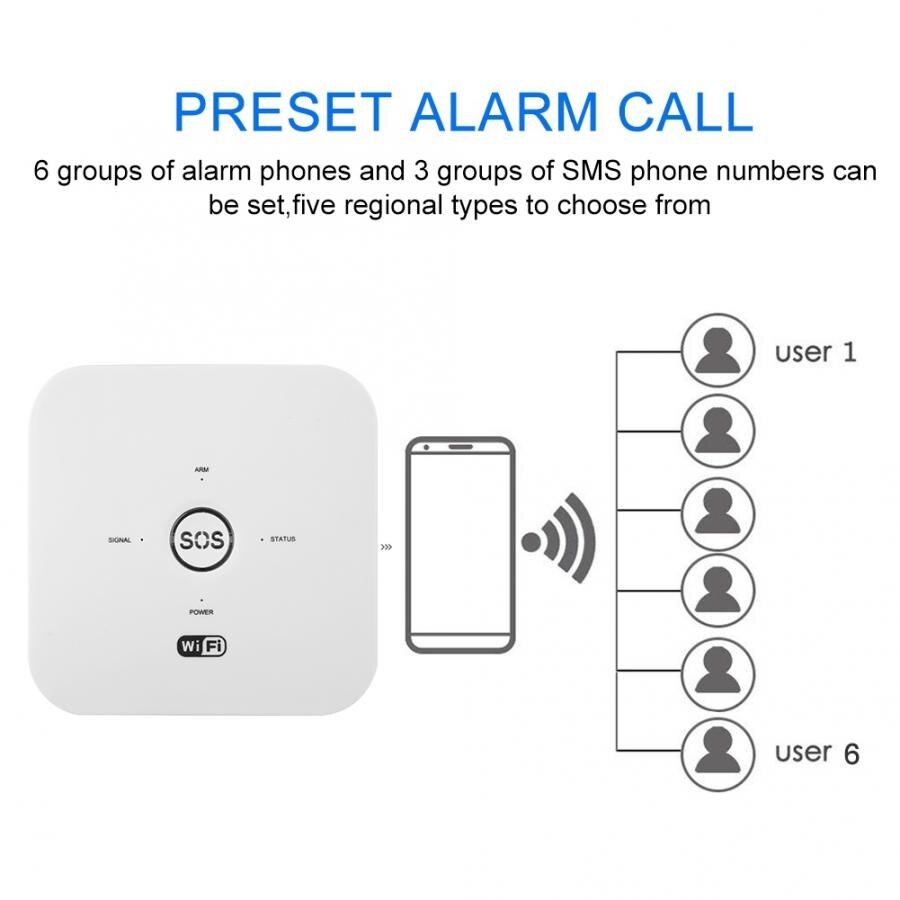 Tuya Smart WIFI GSM Home Security Alarm System PIR for Alexa for Google Assistant 100-240V alarmas de seguridad para casa