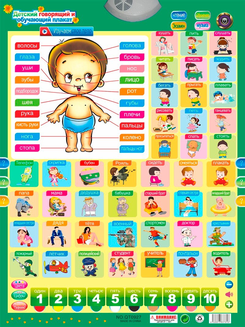 Russian Language Baby Early Education Hanging Chart With Sound Letters Learning Game Toys