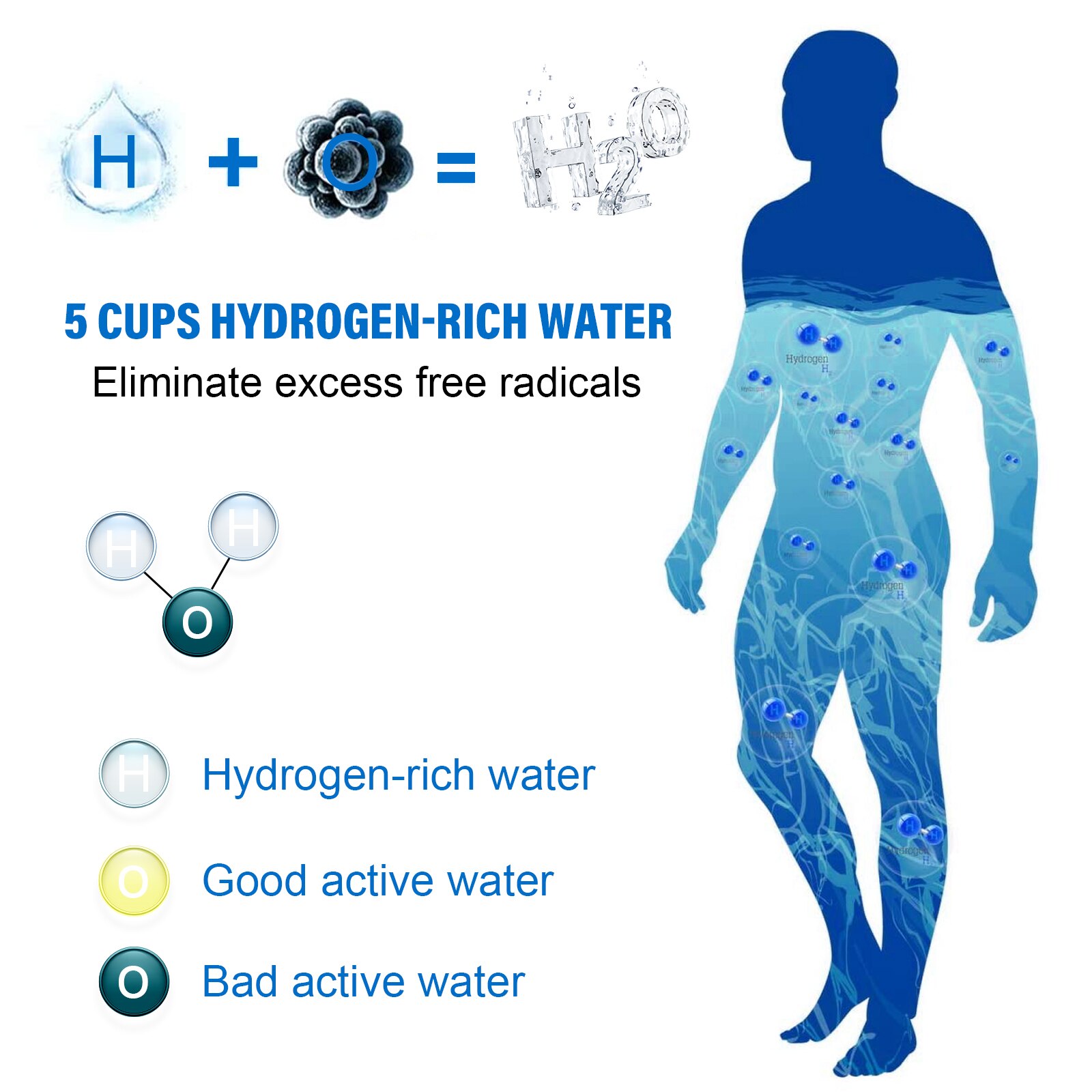 Draagbare Negatieve Ion Waterstof-Rijke Elektrolyse Generator Water Filter H2 Lonizer Maker Usb Oplaadbare Antioxidanten Fles