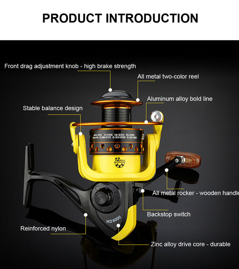 1000-7000 Bearings Fishing Reels Super Big Sea Fishing Wheel High Speed 5.2:1 Metal Spinning Reel Sea Fishing Fish Tool