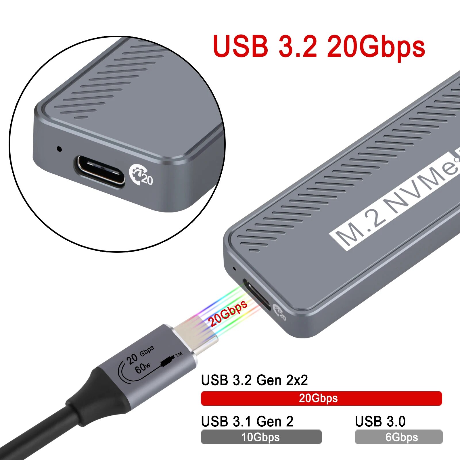 20Gbps M.2 NVME Enclosure USB 3.2 GEN 2X2 Type C NVME SSD Enclosure for 2230/2242/2260/2280 NVME SSD M/ B +M Key External Case B