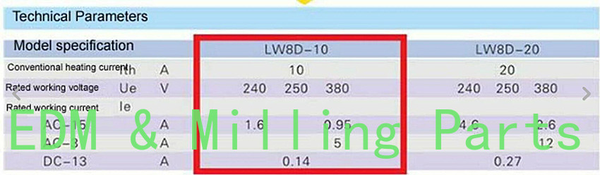 CNC LW8-10 Three-Speed Universal Transfer Switch Rotary Cam Switch Changeover Switch 220V/380V