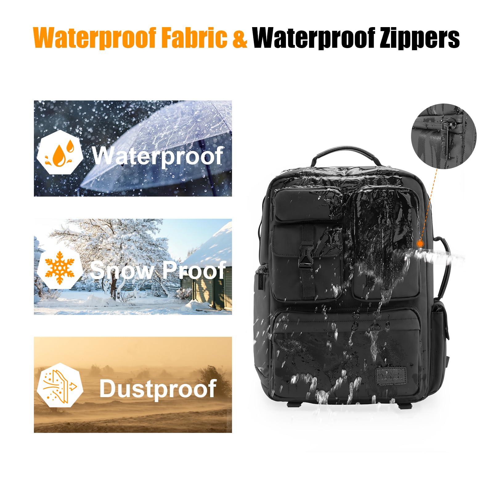 Camera Backpack, DSLR/SLR/Mirrorless Camera Bag for Photographers, Waterproof Leather Coating Camera Case with Tripod Holder