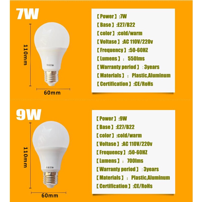 3 pcs/lot led ampoule E27 3 W 5 W 7 W 9 W 12 W 15 W lampe à Led 110 V 220 V lumière led froid blanc ampoule Led maïs lumière