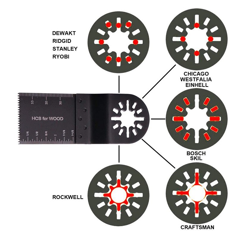 10-50Pcs 35mm Multi-Function Saw Blade Oscillating Multitool Blades Set Universal Cutter Blade Renovator Power Tools Accessory