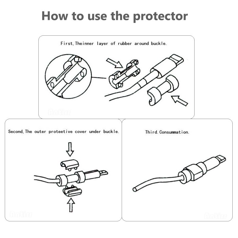 Mini USB Cable Protector Cord Protection Wire Cover For iPhone 12 11pro max xr Tablet Data Charger Earphone Line Protected Cover