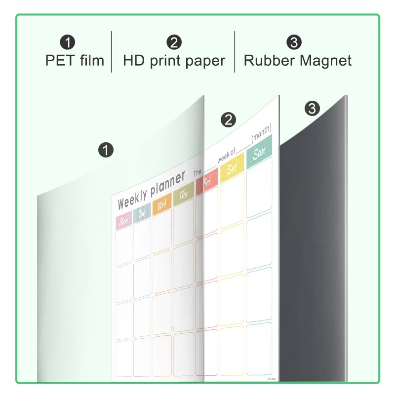 Magnetische Uitwisbaar Kalender Voor Koelkast Schrijven Dagelijks Wekelijks Maandelijkse Planner Organizer Message Boards Koelkast Magneten Notities 42x30cm