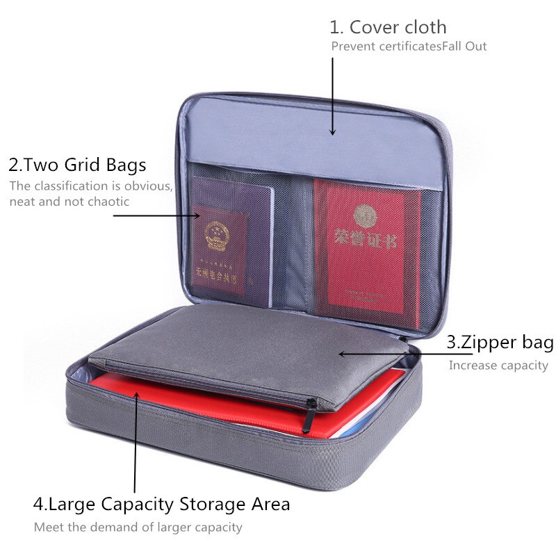 JULY'S DOSAC sac porte-documents d'affaires homme Document IPAD rangement electronique pochette pour Document etui organisateur accessoires