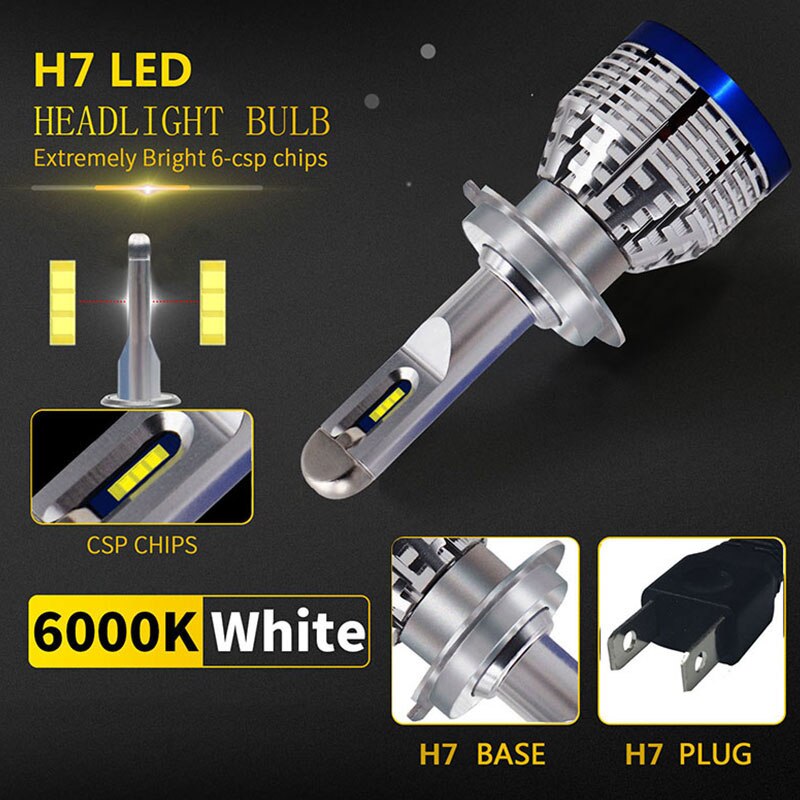 Bombilla LED para motocicleta H7 Hi Beam, para BMW R1200GS R1200R R1200RT R1200RS F800R R1300R S1000RR S1000XR K1300GT K1300S HP4