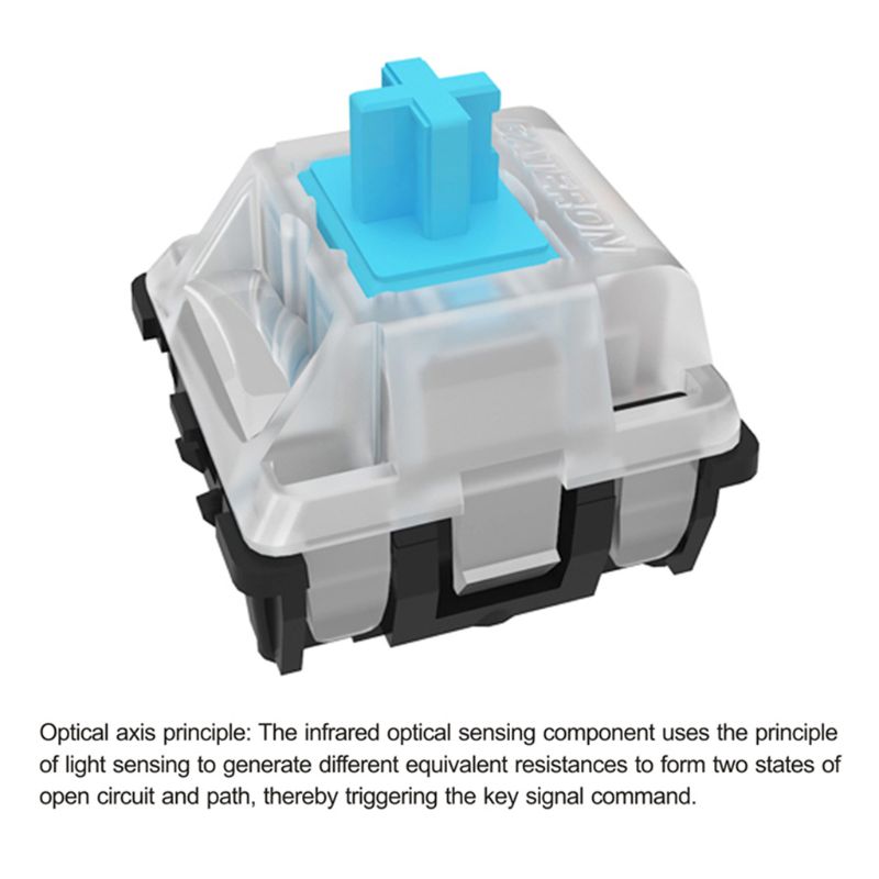 Gateron Optical Switch For replace Optical Switch Mechanical Keyboard GK61 SK64 Blue, Red, Brown, Black,Yellow,Whit Axis