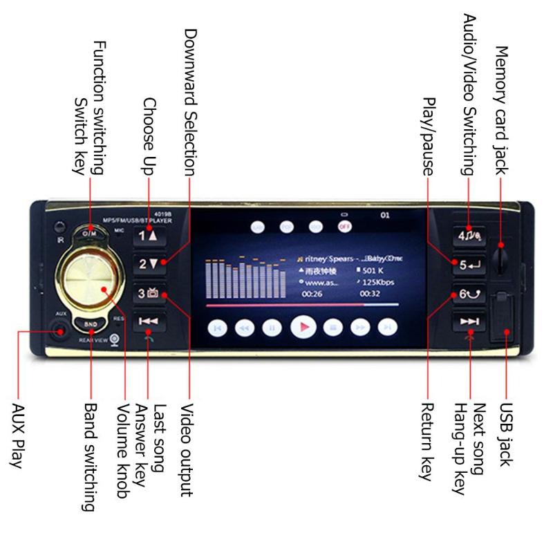 VODOOL-Autoradio 4019B 4.1 pouces | Autoradio 1 Din, Audio MP5, lecteur AUX FM, Bluetooth, Support d'autoradio, caméra arrière, télécommande