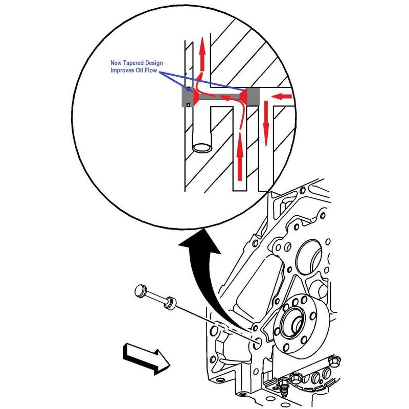 Auto Car LS Billet Oil Diverter Separator Barbell LS1 LS2 LS3 5.3 LSX LQ9 LS4 Aluminum Alloy Fuel Supply System