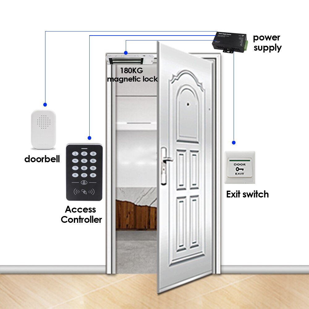 RFID keyboard keys Smart Door Access Control System With 180KG door lock electronic Power Supply Door Access Control System Kit