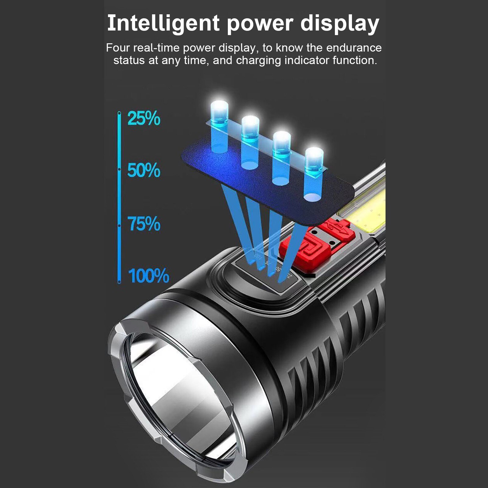 Outdoor Usb Rechargeable Osl+cob Led Flashlight Ultra Bright Torch Light 4 Modes Power Bank Torch Light Bulbs Shock Resistant