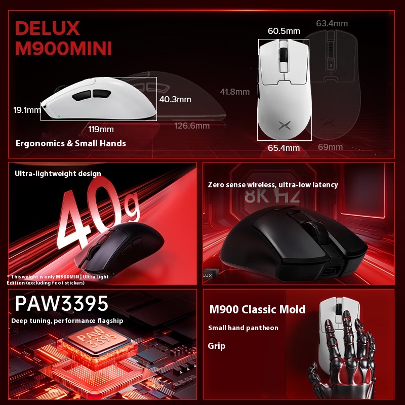 Souris de jeu sans fil M900mini Pro, 8k PER ing Rate, Paw3395, légère, faible latence, ergonomique, personnalisée, joueur, ordinateur portable, accessoire PC