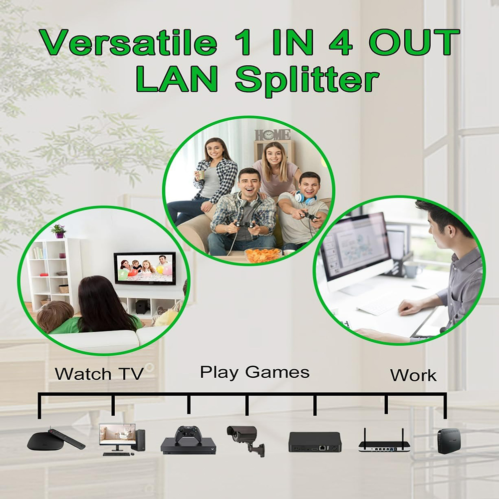 1000 mbps ethernet-splitteradapter nätverk lan 1-in 4-  rj45 1 to 2/3/4 samtidigt för router tv datorer