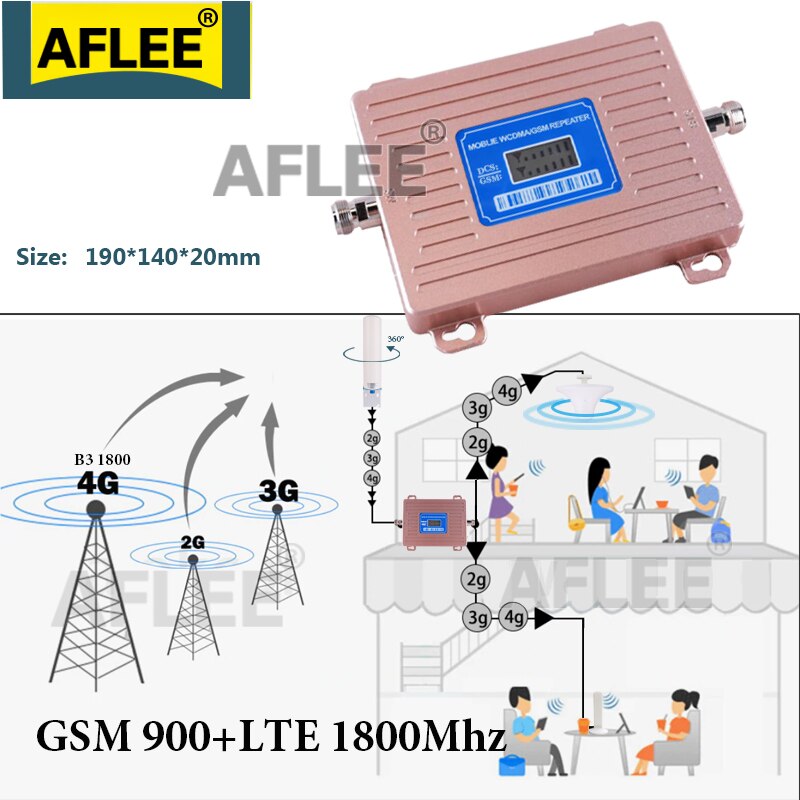 900 1800 2100mhz Verstärker GSM 2G 3G 4G zellular Verstärker 4G Netwrok Handy, Mobiltelefon Signal Booster GSM WCDMA DCS 4G praktisch Verstärker