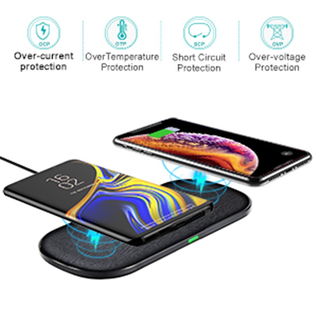 CHOETECH Dual Wireless Fast Charger Qi Certified Double Wireless Charging Pad for iPhone for Samsung Galaxy S20 for Galaxy buds